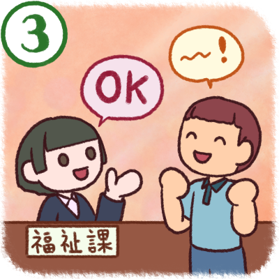 その3 利用申請するイメージイラスト